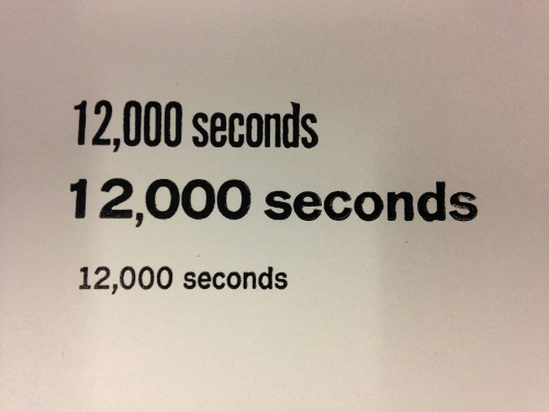 12,000 Seconds