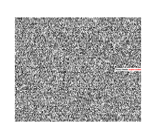 Ryoji Ikeda - Supercodex